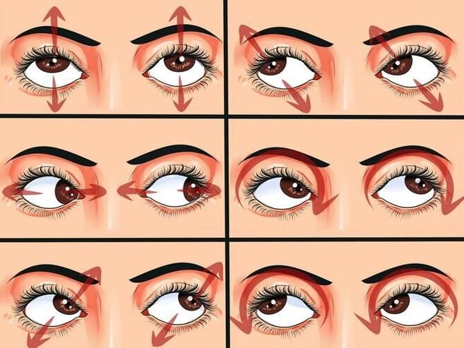 mouvements oculaires pour la gymnastique pour restaurer la vision